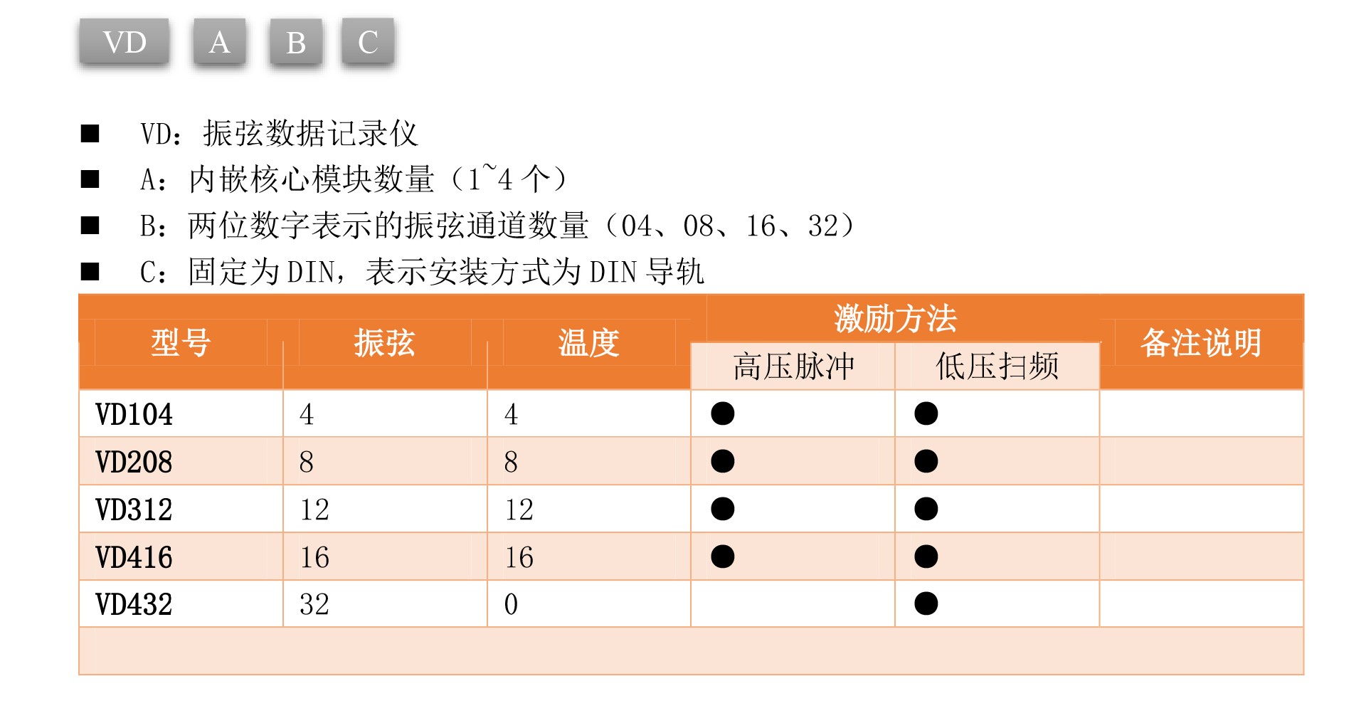 vd選型.jpg